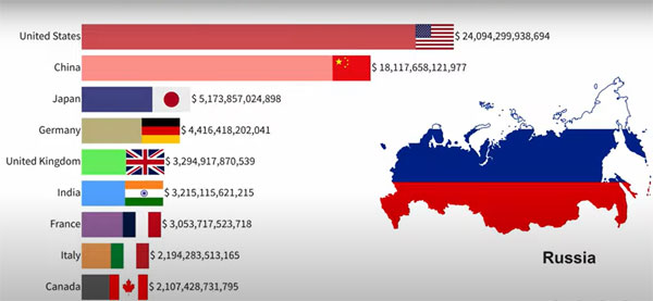 наша деятельность