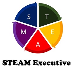 Logo - Steam Executive